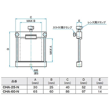 スライド式シリンドリカルレンズホルダー CHAシリーズ シグマ光機