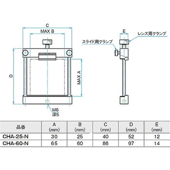 スライド式シリンドリカルレンズホルダー CHAシリーズ シグマ光機