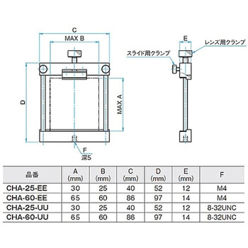スライド式シリンドリカルレンズホルダー CHAシリーズ シグマ光機