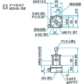 プリズムホルダー - シグマ光機