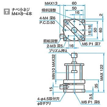 プリズムホルダー シグマ光機