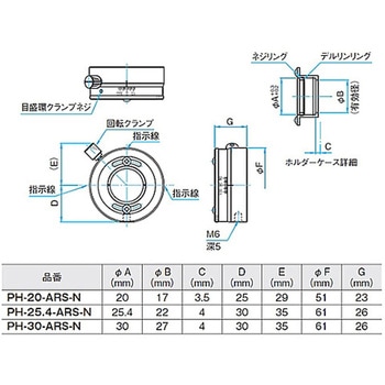 偏光子ホルダー シグマ光機