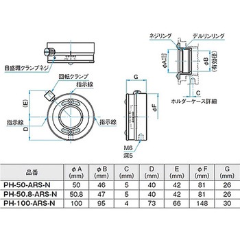 偏光子ホルダー シグマ光機