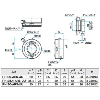 偏光子ホルダー シグマ光機