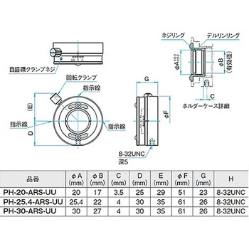 偏光子ホルダー シグマ光機