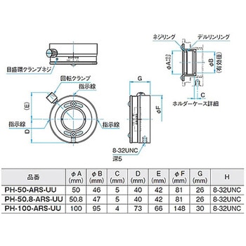 偏光子ホルダー シグマ光機
