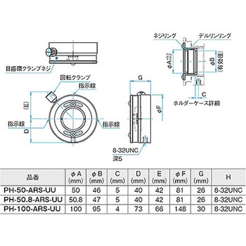 偏光子ホルダー シグマ光機