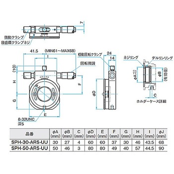 偏光子ホルダー シグマ光機