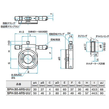 偏光子ホルダー シグマ光機