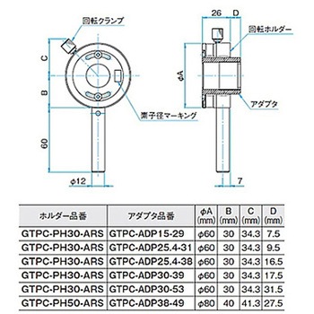偏光子ホルダー(アダプタなし) GTPCシリーズ シグマ光機