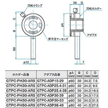 偏光子ホルダー(アダプタなし) GTPCシリーズ シグマ光機