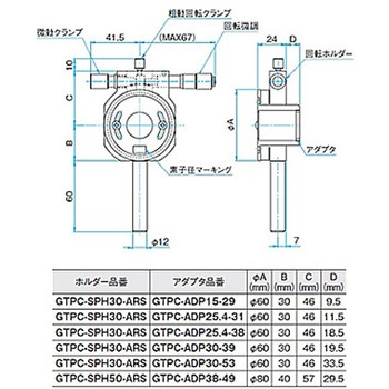 偏光子ホルダー(アダプタなし) GTPCシリーズ シグマ光機
