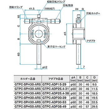 偏光子ホルダー(アダプタなし) GTPCシリーズ シグマ光機
