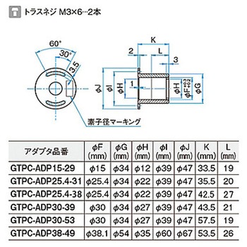 偏光子ホルダー(アダプタなし) GTPCシリーズ シグマ光機