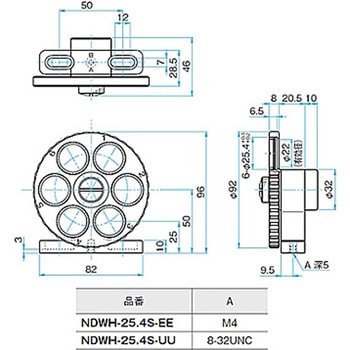 割り出し式フィルターホルダー NDWHシリーズ - シグマ光機