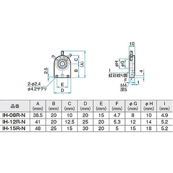 虹彩絞りホルダー IHシリーズ シグマ光機
