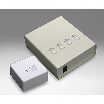 1軸/4軸シャッターコントローラ SSH-Cシリーズ - シグマ光機