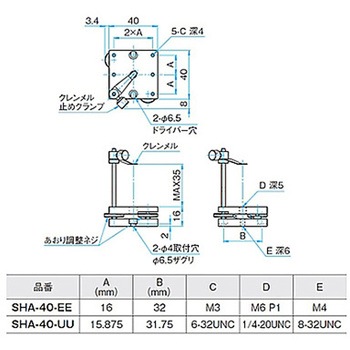 サンプルホルダー SHAシリーズ シグマ光機