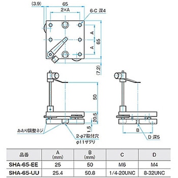 サンプルホルダー SHAシリーズ シグマ光機