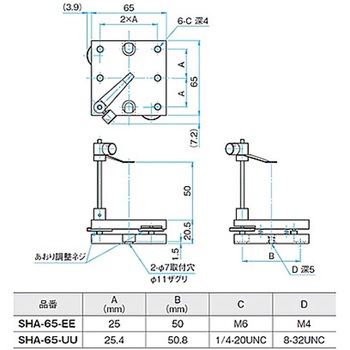 サンプルホルダー SHAシリーズ シグマ光機