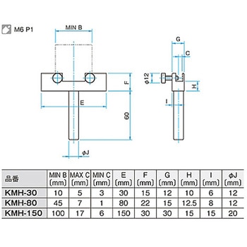 角型素子ホルダー KMHシリーズ - シグマ光機