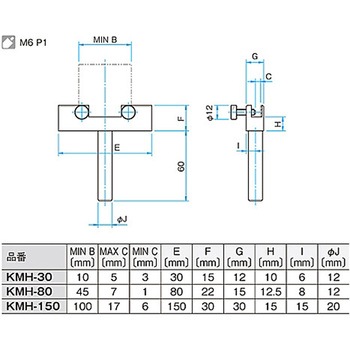 角型素子ホルダー KMHシリーズ - シグマ光機