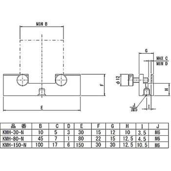角型素子ホルダー KMHシリーズ - シグマ光機
