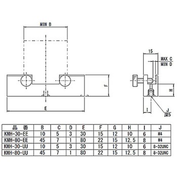 角型素子ホルダー KMHシリーズ - シグマ光機