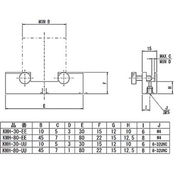 角型素子ホルダー KMHシリーズ - シグマ光機