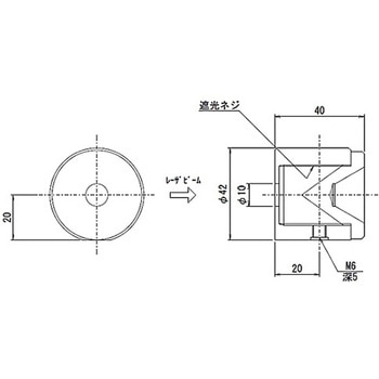 ビームディフューザー BDシリーズ - シグマ光機