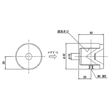 ビームディフューザー BDシリーズ シグマ光機