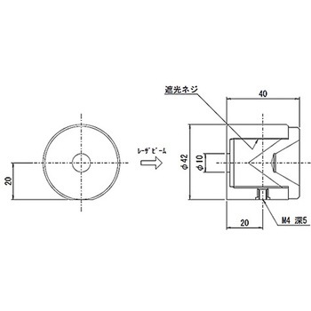 ビームディフューザー BDシリーズ シグマ光機