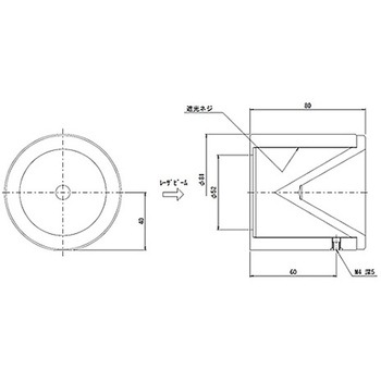 ビームディフューザー BDシリーズ シグマ光機