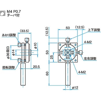 FC型光ファイバーホルダー FOPシリーズ シグマ光機