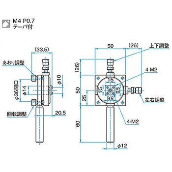 FC型光ファイバーホルダー FOPシリーズ シグマ光機