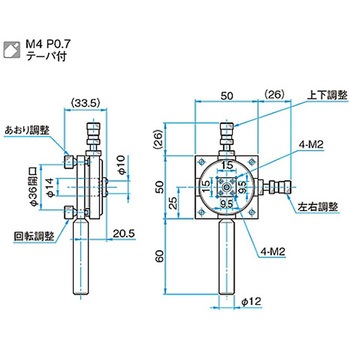 FC型光ファイバーホルダー FOPシリーズ シグマ光機