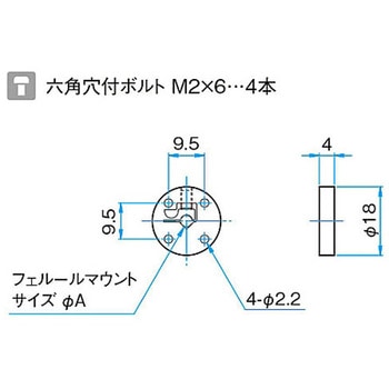 FCコネクターレセプタクル シグマ光機