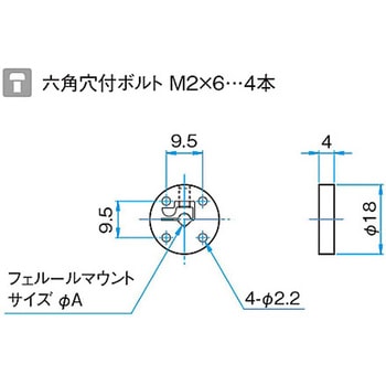 FCコネクターレセプタクル - シグマ光機