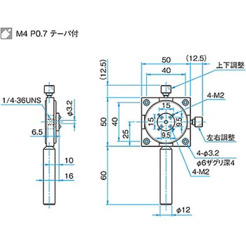 SMA型光ファイバーホルダー FOPシリーズ シグマ光機