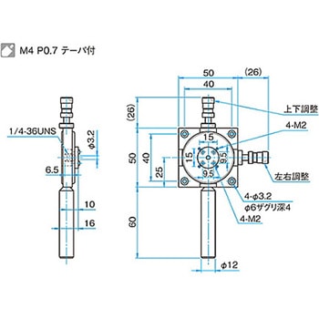 SMA型光ファイバーホルダー FOPシリーズ シグマ光機