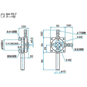 SMA型光ファイバーホルダー FOPシリーズ シグマ光機