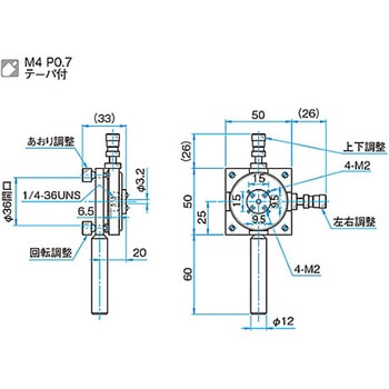SMA型光ファイバーホルダー FOPシリーズ シグマ光機