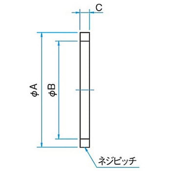 ネジリング・樹脂リング シグマ光機