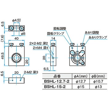 ジンバル式上操作型ミラー・ビームスプリッターホルダー BSHLシリーズ シグマ光機