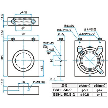 ジンバル式上操作型ミラー・ビームスプリッターホルダー BSHLシリーズ - シグマ光機