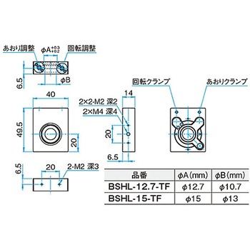 ジンバル式上操作型ミラー・ビームスプリッターホルダー BSHLシリーズ シグマ光機