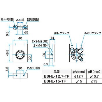 ジンバル式上操作型ミラー・ビームスプリッターホルダー BSHLシリーズ - シグマ光機