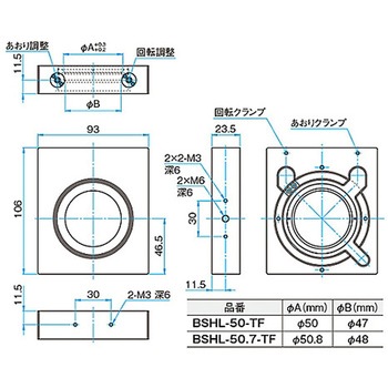 ジンバル式上操作型ミラー・ビームスプリッターホルダー BSHLシリーズ シグマ光機