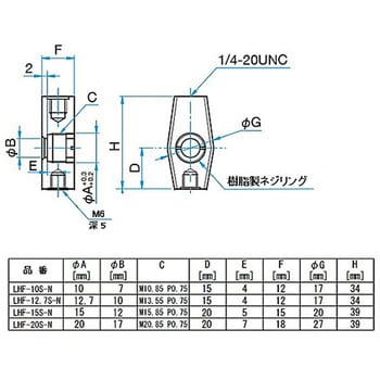 固定式レンズホルダー LHFシリーズ シグマ光機