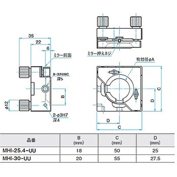 オフセットレスキネマティックミラーホルダー MHIシリーズ シグマ光機
